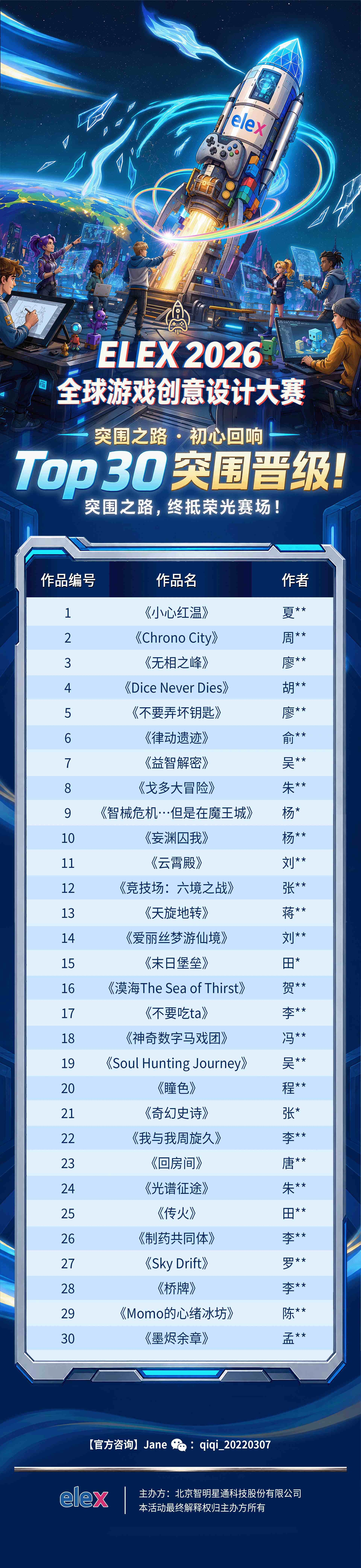 2026创意大赛Top30结果公示